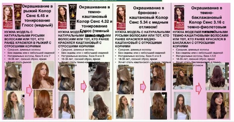 Модели для рекламы краски «Color Sensation»